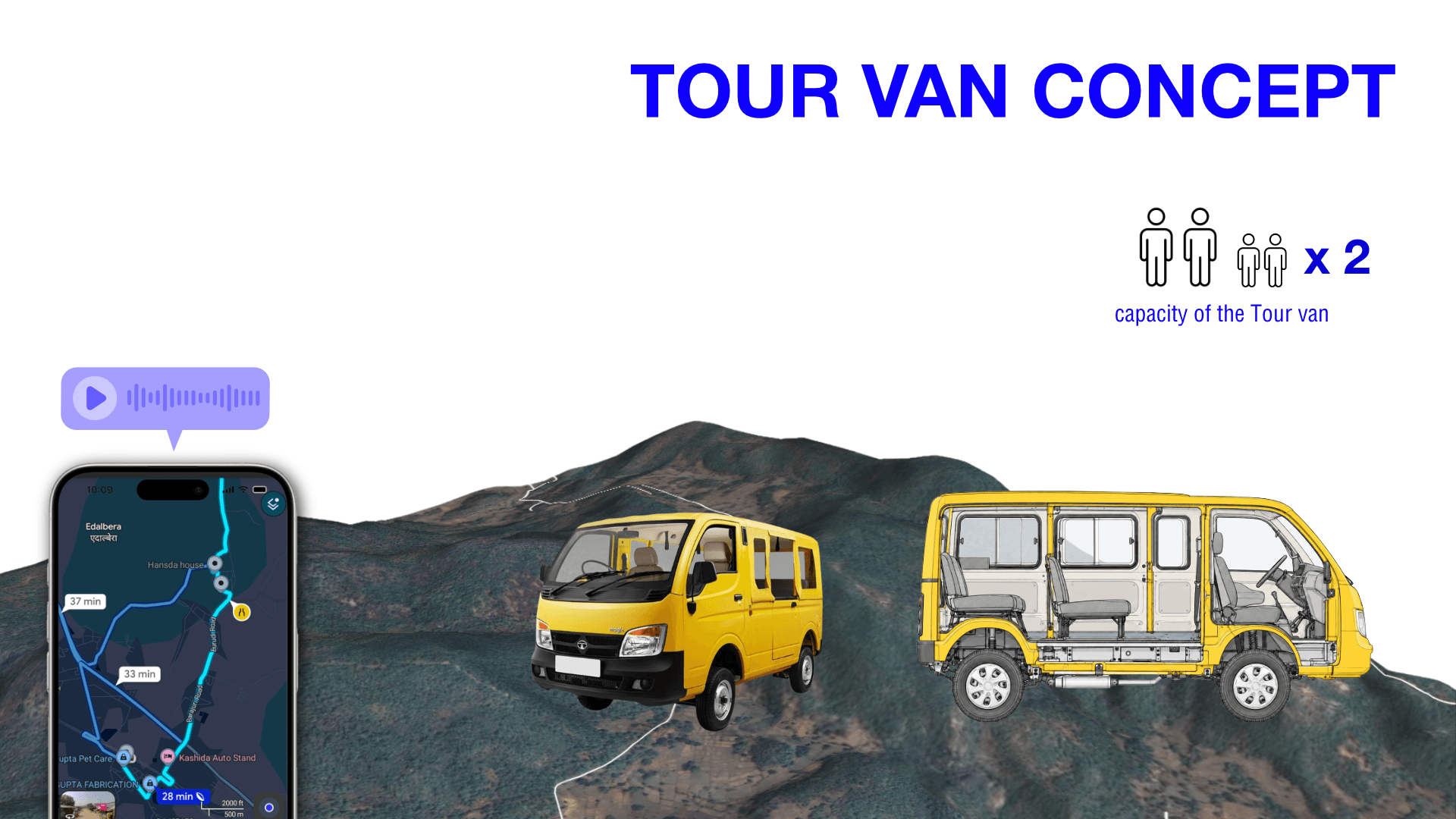 Tour van concept showing the route guide, vehicle capacity and mobile museum transport