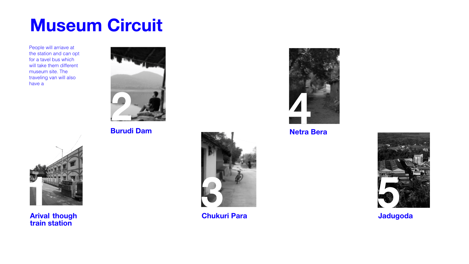 Museum circuit connecting Ghatshila Station, Burudi Dam, Chukari Para, Netra Bera and Jaduguda