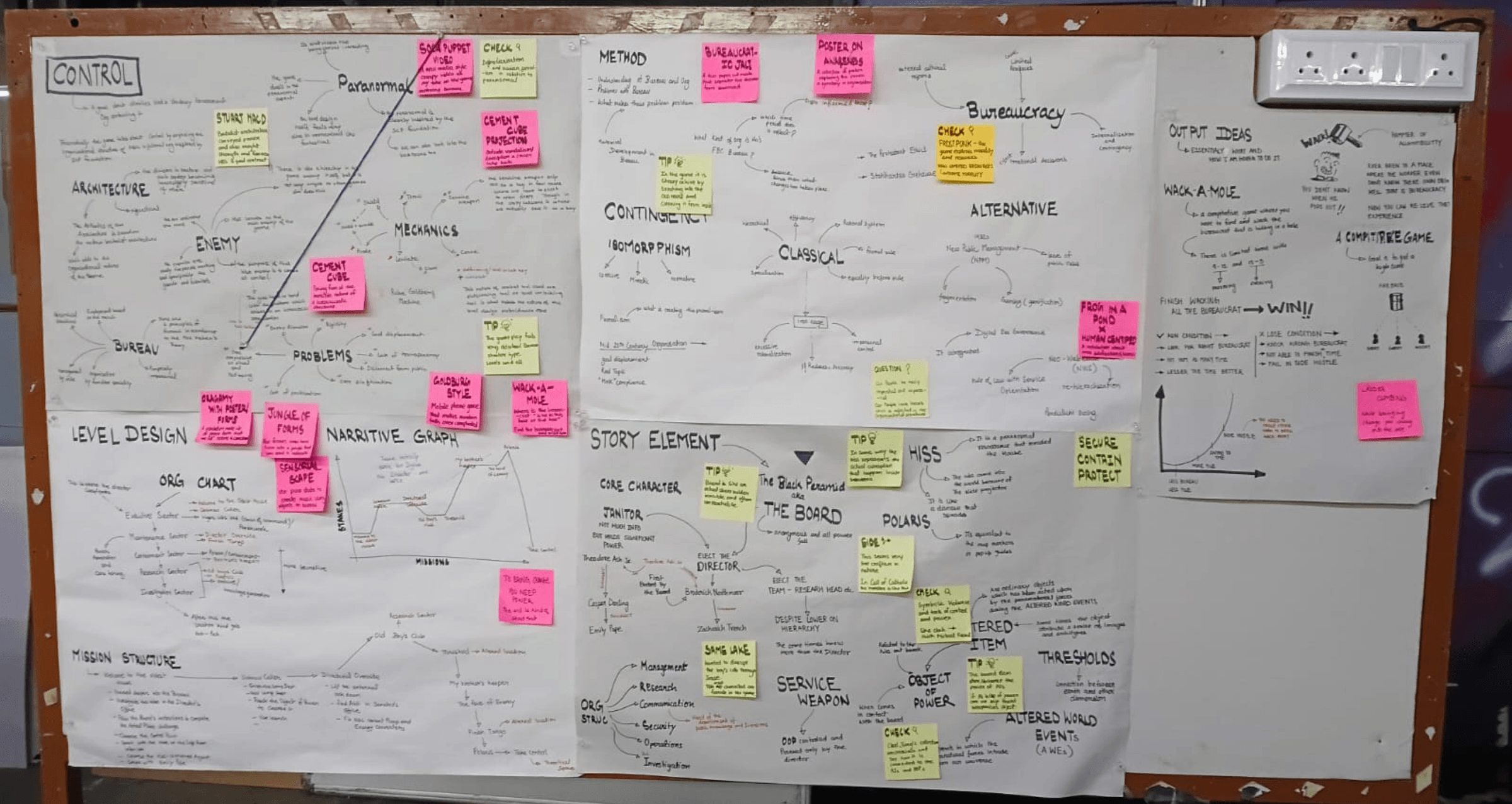 Research wall mapping bureaucracy, control, narrative structure and early output ideas with handwritten notes and sticky notes